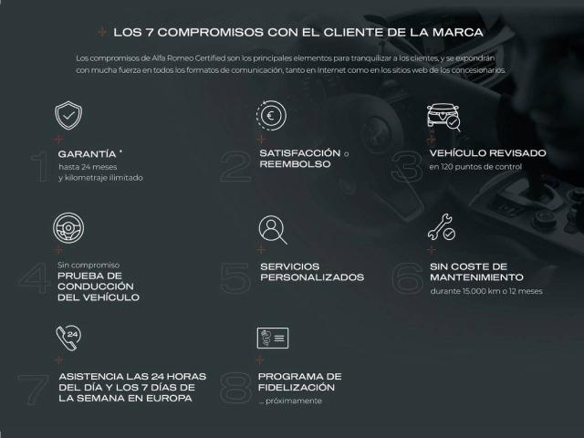 Jeep Avenger 1.2 eHybrid 4xe 100kW (136CV) Overland