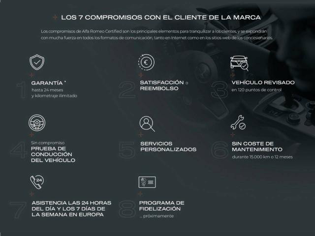 Alfa Romeo Tonale 1.3 Multi-air PHEV  Q4 Sprint