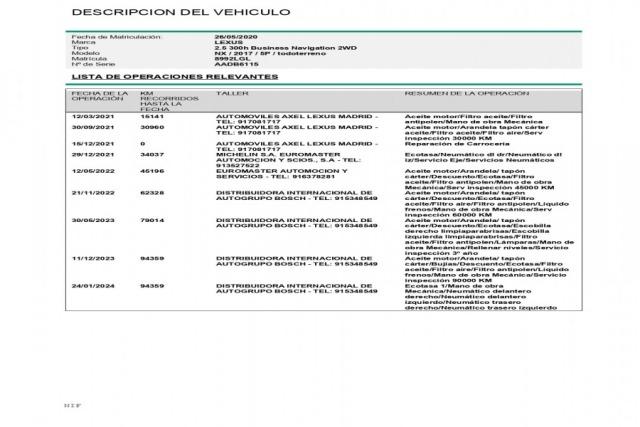 Lexus Nx 300h 2.5 Business Navigation 2WD 197cv Auto 5P