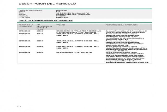 Kia Sorento 1.6 T-GDI E-Motion Hybrid 4WD 230cv Auto 5P 7 Plazas