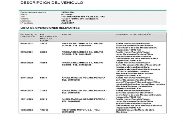 Hyundai Tucson 1.6 CRDI 48V N-Line X 136cv Auto 5P S/S