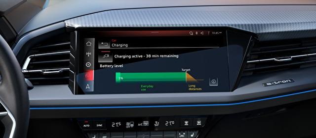 Audi Q4 Sportback e-tron 2025