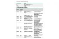 Audi Q7 3.0 45 TDI Hybrid Design Quattro 232cv Auto 5P S/S 7 Plazas CUERO, FAROS LED