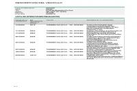 Volvo V60 2.0 B4 Momentum Pro 197cv Auto 5P S/S