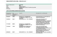 MINI Cooper Se Countryman 1.5 Hibrido Enchufable 224cv Auto ALL4 5P
